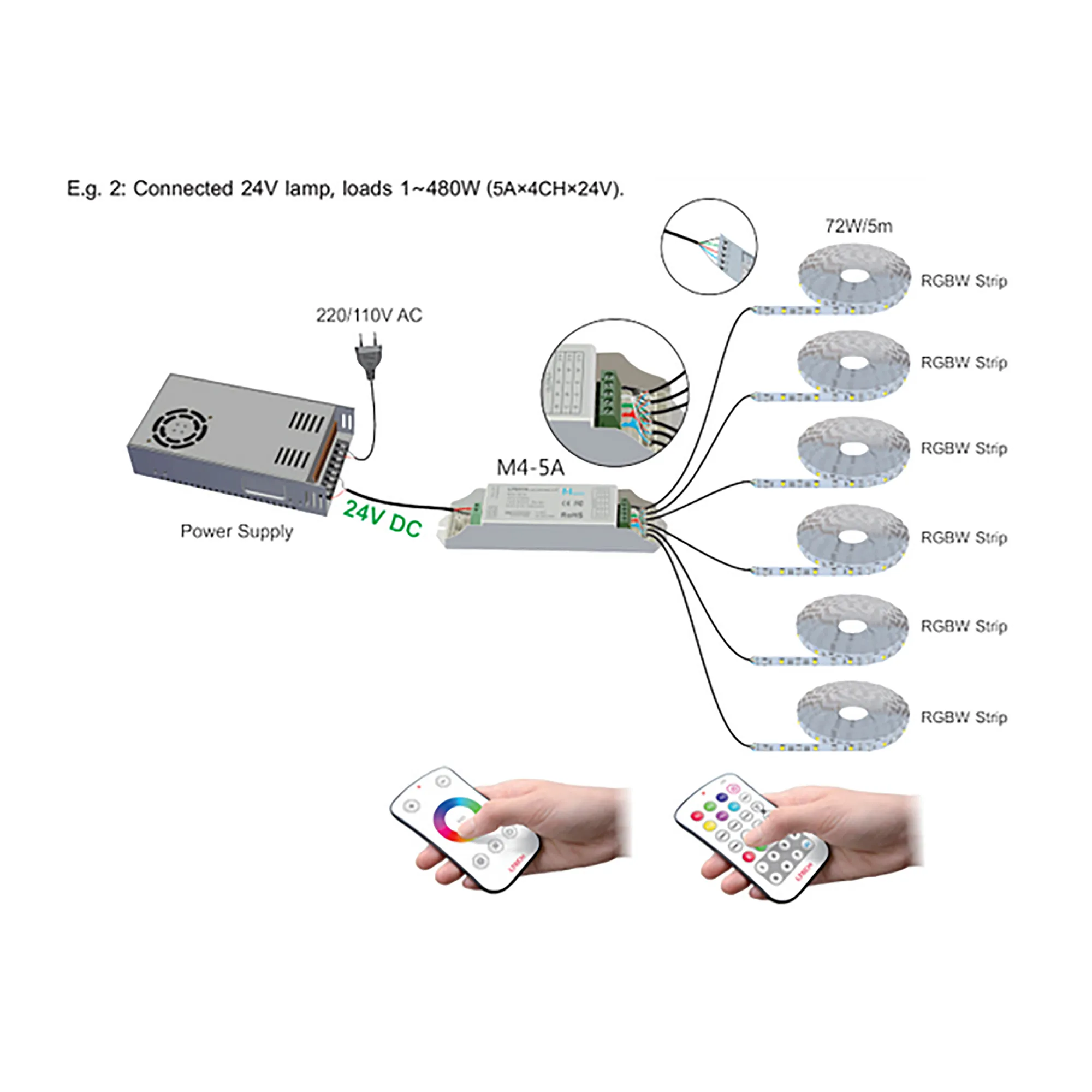 RGBW Remote Control 433MHz RF CR2032 M4  LTECH Remote Control